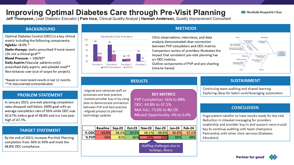 Westfields-Hosptial-Clinic-2024-WHA-Poster.png