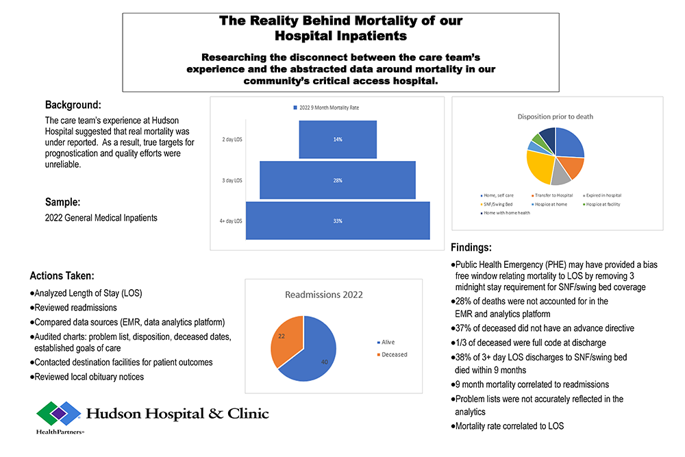 Hudson-Hospital-Clinic-poster-image-2024.png