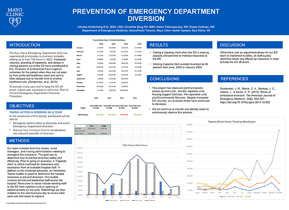 Mayo-Clinic-Health-System-Eau-Claire.png