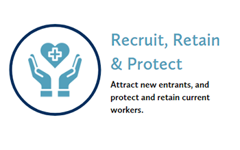 Recruit, Retain & Protect