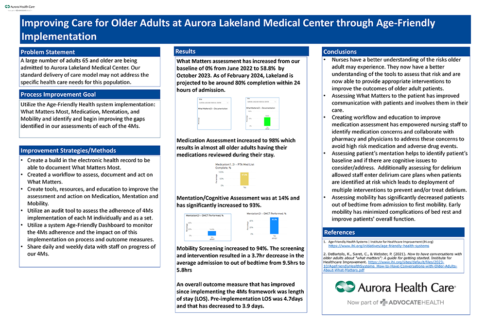 Aurora Lakeland quality poster