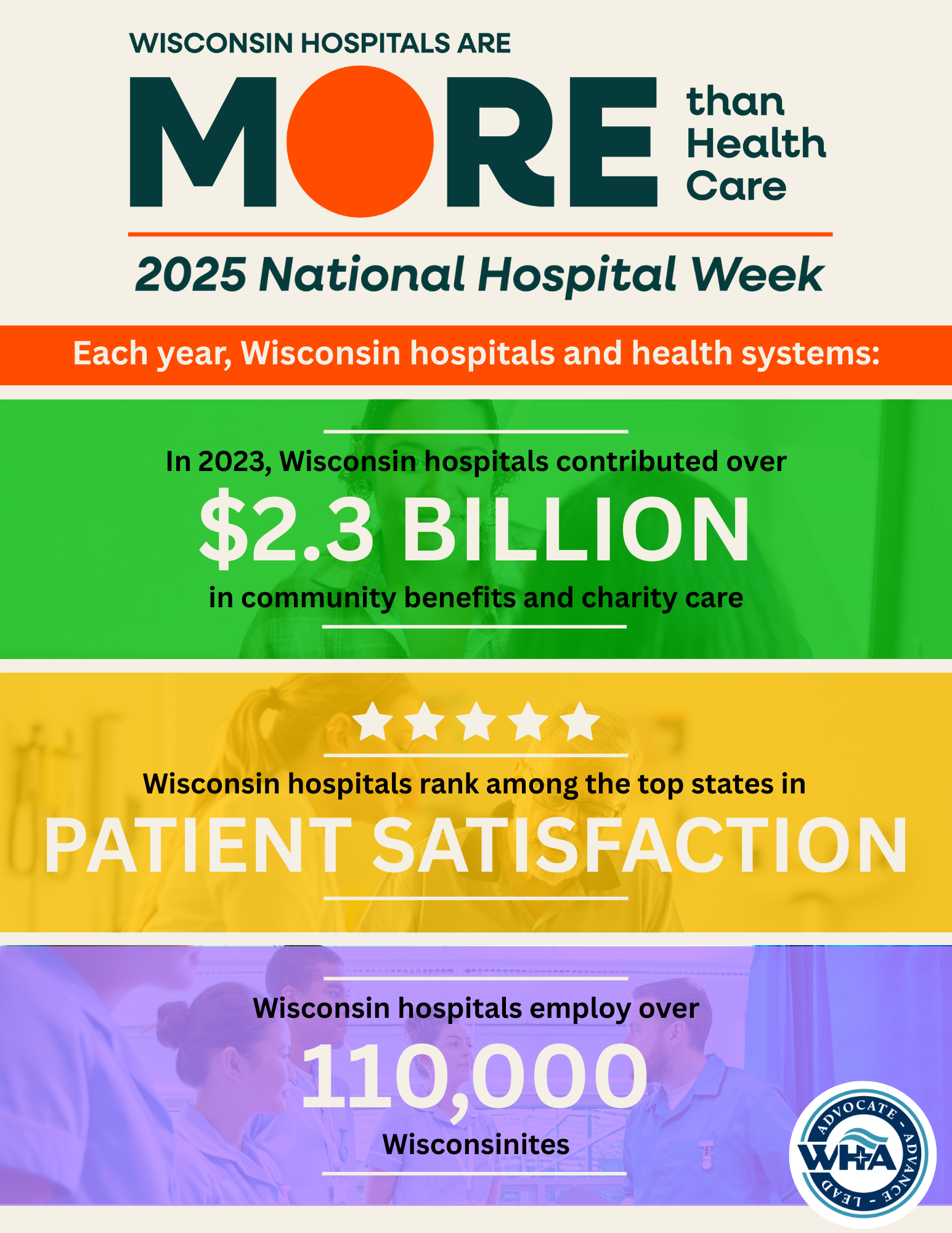2025 National Hospital Week Flier