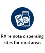 340B-remote-dispensing